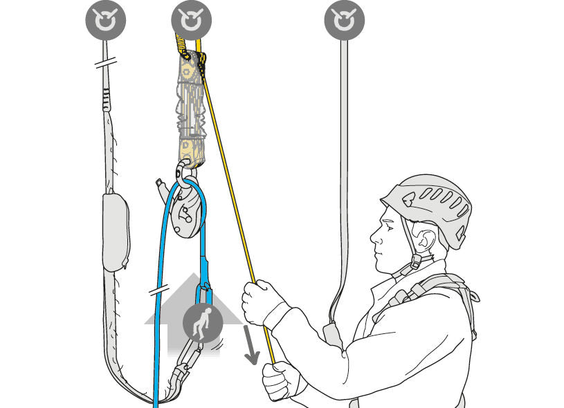 Jags Ropes JAG RESCUE KIT - laranea